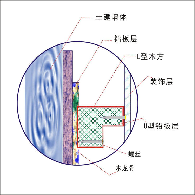 铅板施工图纸.jpg